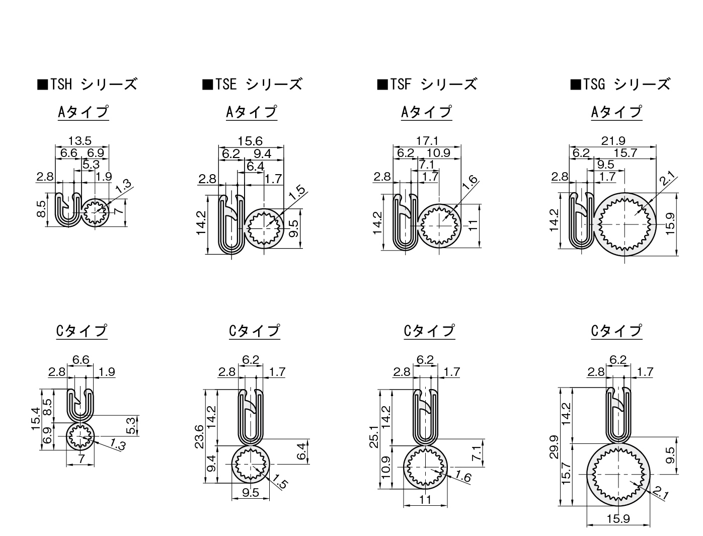 岩田製作所 ラバーシール 黒 2M TRS14-3-L2 1本 - 安全・保護用品